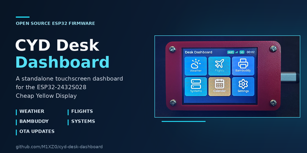 CYD Desk Dashboard title beside a photograph of the touchscreen home screen
